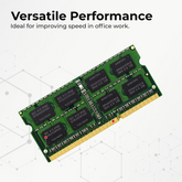 8GB DDR3 1600MHz Laptop RAM SO-DIMM Memory Module